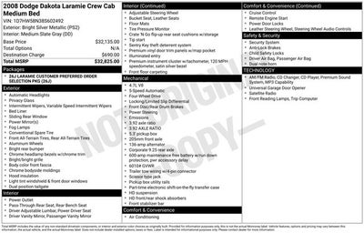 2008 Dodge Dakota Laramie