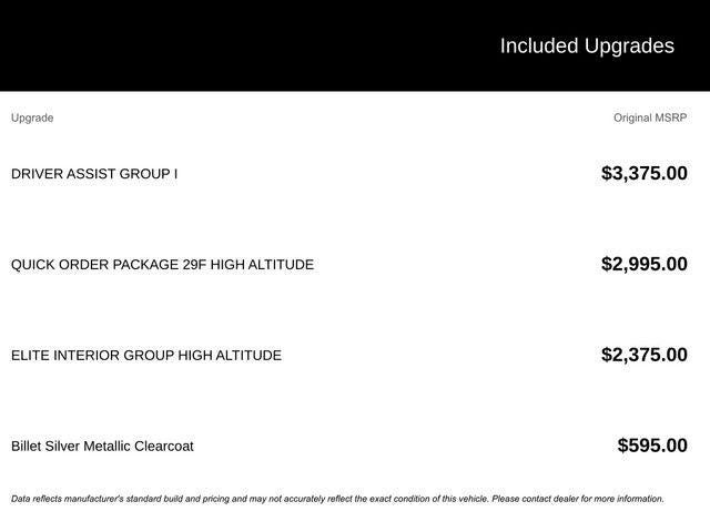 2023 Jeep Compass High Altitude 4x4