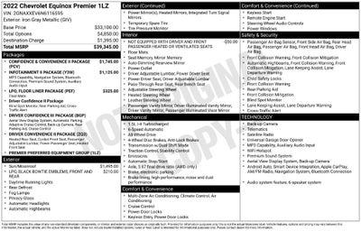 2022 Chevrolet Equinox Premier