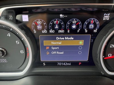 2021 Chevrolet Silverado 1500 High Country