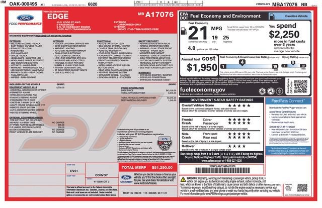 2021 Ford Edge ST