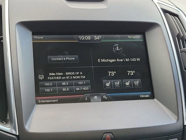 2015 Ford Edge Sport