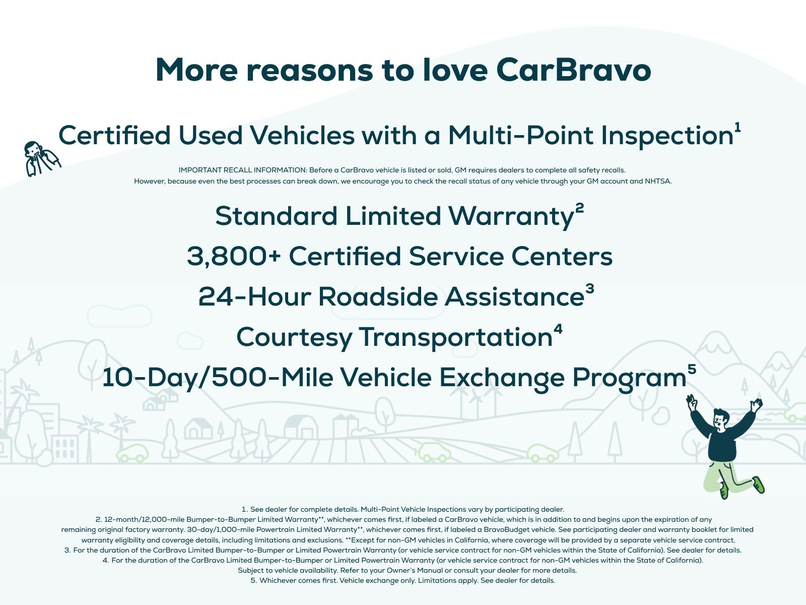 2021 Ford Bronco Black Diamond