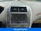 2015 Lincoln MKZ Base